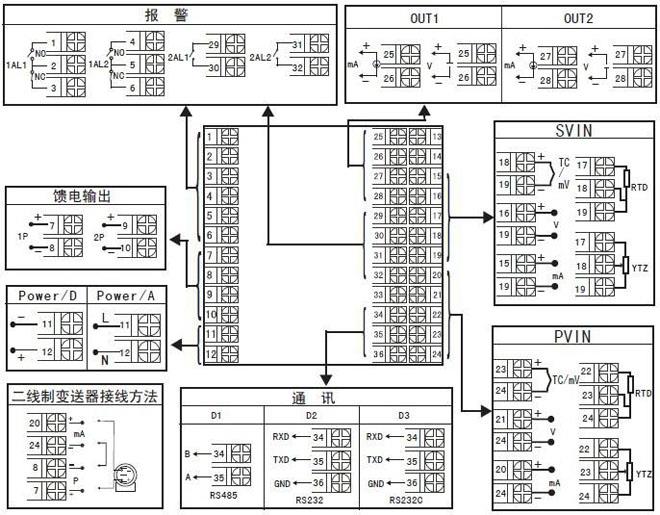 雙回路顯示控制儀接線圖 雙回路顯示控制儀接線圖