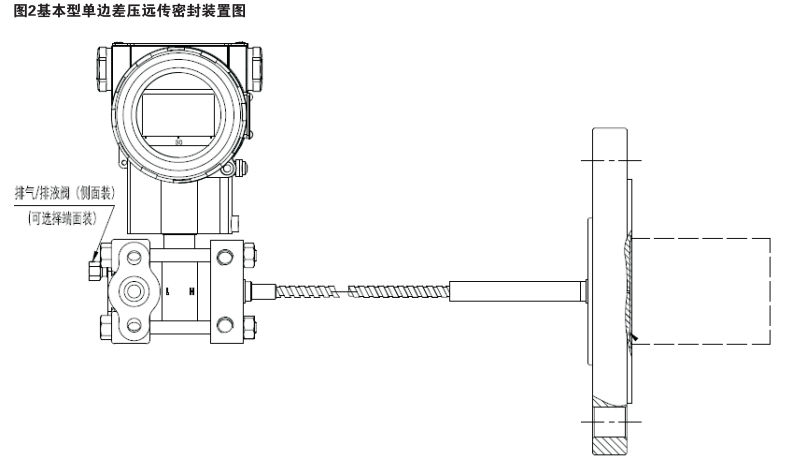單邊型遠(yuǎn)傳差壓變送器外形尺寸