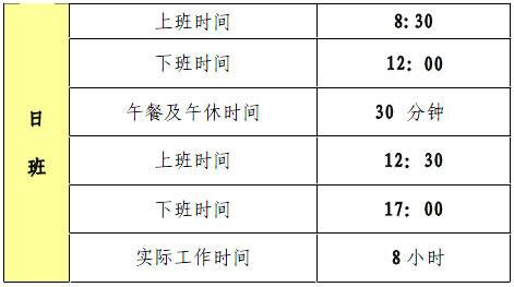 云南昌暉儀表制造有限公司上下班時(shí)間 云南昌暉儀表制造有限公司上下班時(shí)間