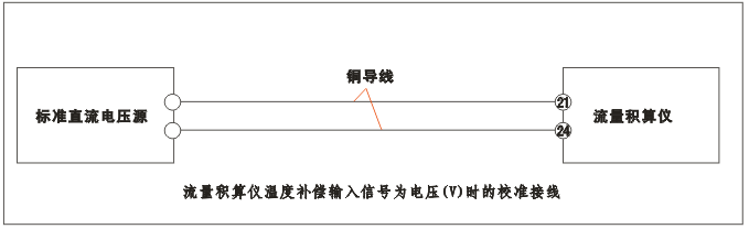 YR-GFK智能流量積算儀溫度補(bǔ)償輸入為電壓(V)時的校準(zhǔn)接線 YR-GFK智能流量積算儀溫度補(bǔ)償輸入為電壓(V)時的校準(zhǔn)接線