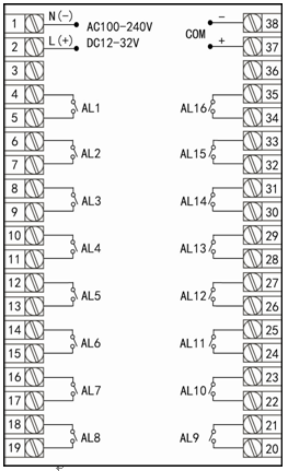 16路巡檢儀分別報警副機接線圖 16路巡檢儀分別報警副機接線圖