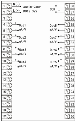16路巡檢儀分別變送輸出副機接線圖 16路巡檢儀分別變送輸出副機接線圖