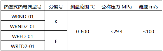 熱套式熱電偶型號及技術參數-電站熱電偶 熱套式熱電偶型號及技術參數-電站熱電偶