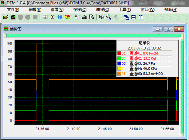 觸摸式無紙記錄儀上位機軟件界面