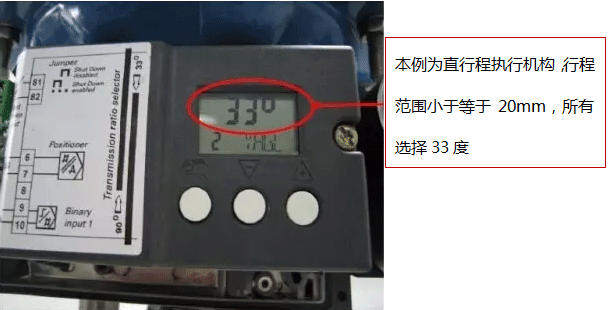 SIPART PS2閥門定位器用在直行程執(zhí)行機構(gòu)