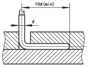 鎧裝熱電偶埋入工件內(nèi)部安裝
