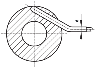鎧裝熱電偶埋入工件內(nèi)部