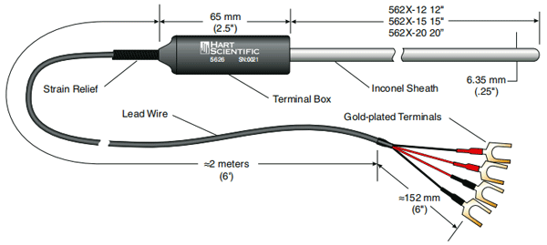 5626/5628二等標準鉑電阻溫度計外形尺寸 5626/5628二等標準鉑電阻溫度計外形尺寸