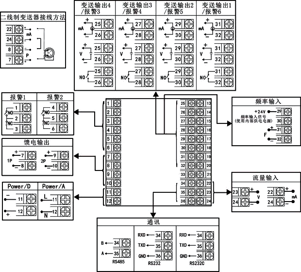無補償貿易結算流量積算儀接線圖 無補償貿易結算流量積算儀接線圖