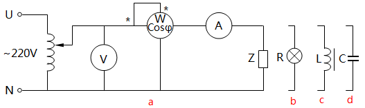 功率因素的測量 功率因素的測量