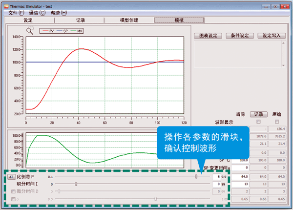 操作各參數的滑塊，確認控制波形