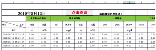 刷新當前日期所對應的數據內容到EXCEL中 刷新當前日期所對應的數據內容到EXCEL中