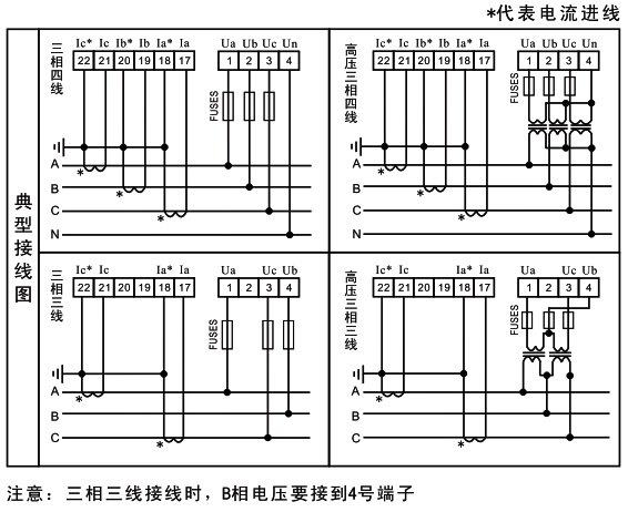 SWP-EZC/EZD三相電力儀表與電網(wǎng)連接示意圖 SWP-EZC/EZD三相電力儀表與電網(wǎng)連接示意圖