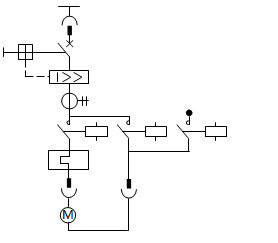 電動機(jī)主電路的配置方案8