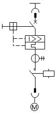 電動機(jī)主電路的配置方案1