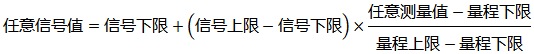 計(jì)算某顯示值對(duì)應(yīng)的輸入信號(hào)的公式