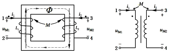 兩個互感線圈通入電流 兩個互感線圈通入電流