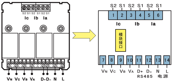 SWP-ELC多功能網絡電力儀表主機端子圖 SWP-ELC多功能網絡電力儀表主機端子圖
