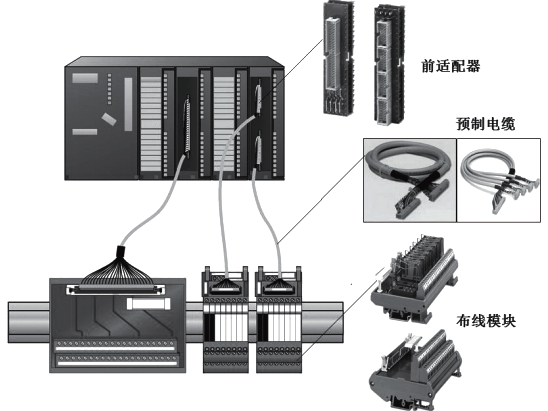 INTERFACE快速布線系統 INTERFACE快速布線系統