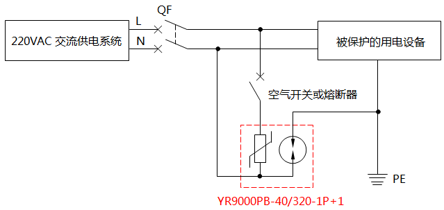 YR9000PB-40/320-1P+1交流電源浪涌保護器典型應用 YR9000PB-40/320-1P+1交流電源浪涌保護器典型應用
