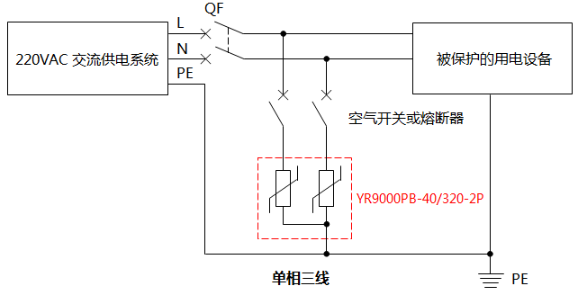 YR9000PB-40/320-2P交流電源SPD單相三線接線 YR9000PB-40/320-2P交流電源SPD單相三線接線