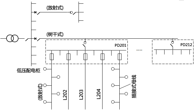 某機(jī)械冷加工車間配電系統(tǒng)接線圖