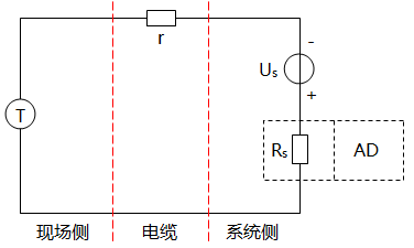 AI無(wú)源信號(hào)的簡(jiǎn)略電路圖 AI無(wú)源信號(hào)的簡(jiǎn)略電路圖