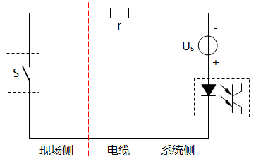 圖4 DI和PI信號(hào)的簡(jiǎn)略電路圖 圖4 DI和PI信號(hào)的簡(jiǎn)略電路圖