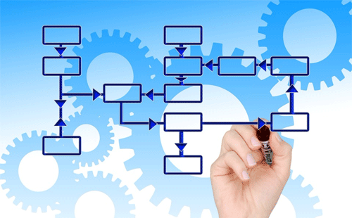 電氣工程師的的知識結(jié)構(gòu) 電氣工程師的的知識結(jié)構(gòu)