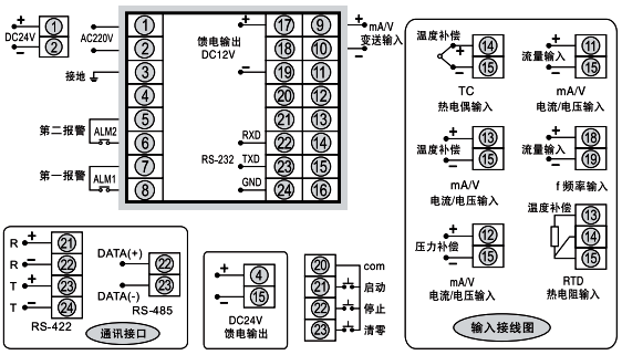 SWP-LK90流量積算儀接線圖 SWP-LK90流量積算儀接線圖