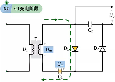 把變壓器輸出的電壓分成正半周和負半周進行分析 把變壓器輸出的電壓分成正半周和負半周進行分析