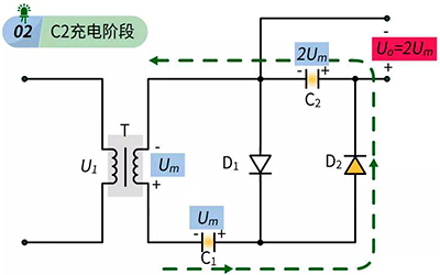 倍壓整流電路C2充電階段 倍壓整流電路C2充電階段