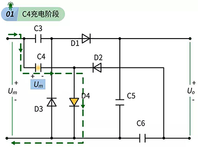 倍壓整流電路C4充電階段 倍壓整流電路C4充電階段