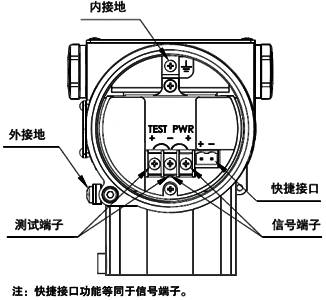 單晶硅衛生型壓力變送器電氣接線圖 單晶硅衛生型壓力變送器電氣接線圖