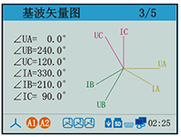 電能質(zhì)量分析儀基波矢量圖