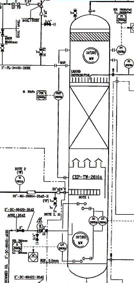 三甘醇脫水原理優勢及再生原理 三甘醇脫水原理優勢及再生原理