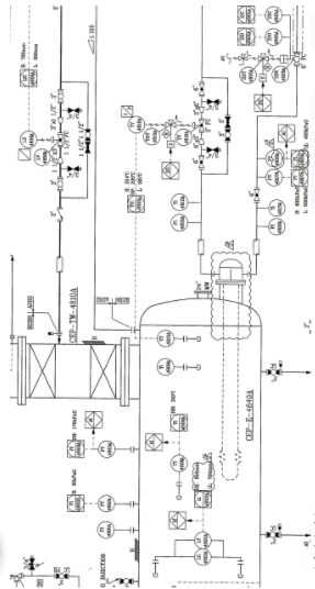 三甘醇脫水裝置-再生橇 三甘醇脫水裝置-再生橇