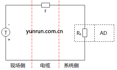 AI有源信號(hào)的簡(jiǎn)略電路圖 AI有源信號(hào)的簡(jiǎn)略電路圖