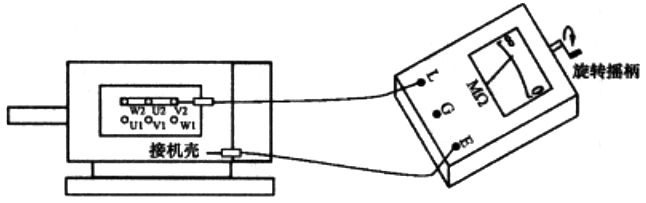 相間對地絕緣阻值測量 相間對地絕緣阻值測量