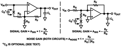 噪聲增益操控法處理容性負載的電路圖 噪聲增益操控法處理容性負載的電路圖