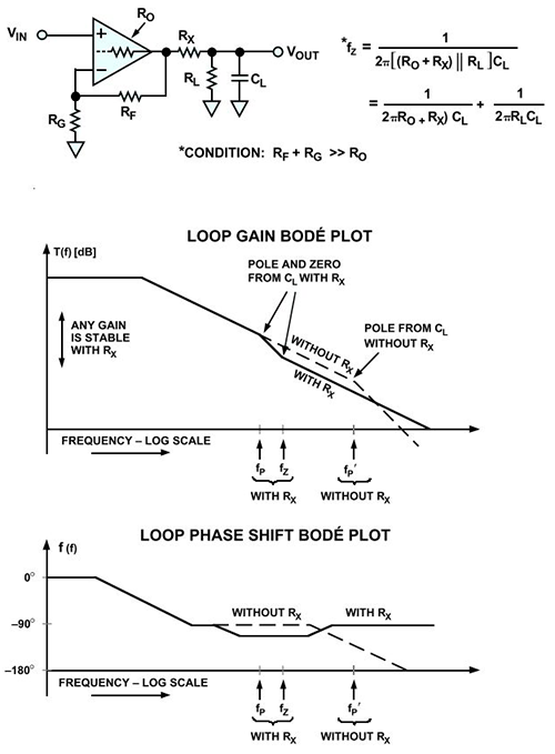 有效噪聲增益電路圖 有效噪聲增益電路圖