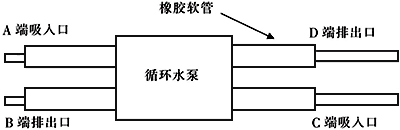 循環(huán)水泵結(jié)構(gòu)示意圖 循環(huán)水泵結(jié)構(gòu)示意圖