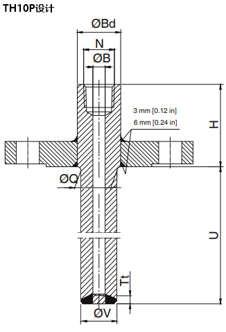 固定法蘭鋼管焊接直形套管 固定法蘭鋼管焊接直形套管