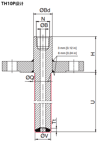保護管噴涂固定法蘭鋼管焊接直形套管 保護管噴涂固定法蘭鋼管焊接直形套管