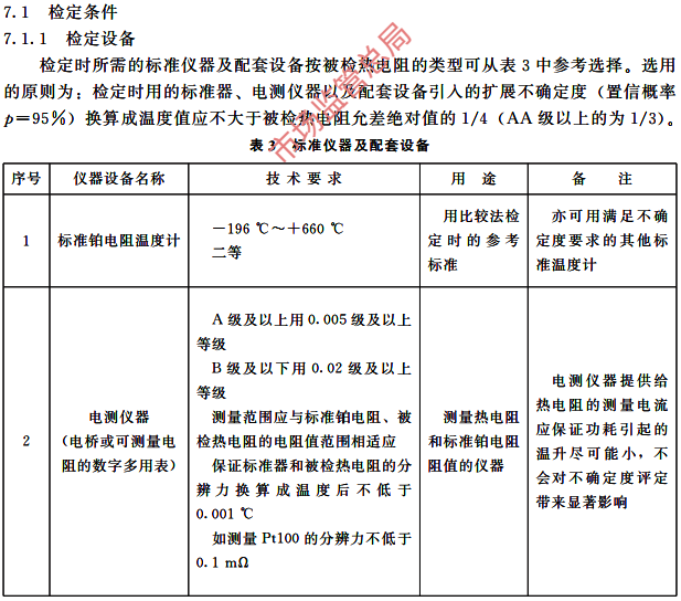 JJG 229-2010對電測儀器的技術(shù)要求