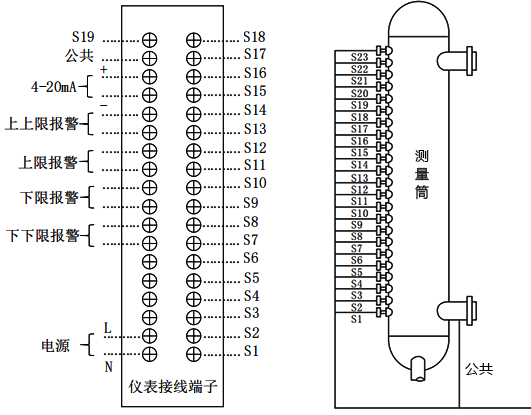 電接點水位計接線圖 電接點水位計接線圖