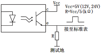 電能脈沖測試示意圖