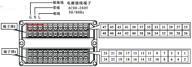 SWP-ASR300端子編號(hào)及說明 SWP-ASR300端子編號(hào)及說明