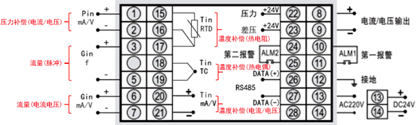 SWP-LK802-820-AAG-HL-2P接線圖 SWP-LK802-820-AAG-HL-2P接線圖