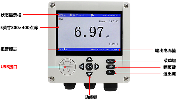 酸堿度記錄儀面板及按鍵 酸堿度記錄儀面板及按鍵